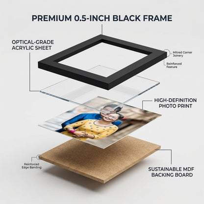 Photo Frame Combo Pack – A3 A4 A5 Sizes